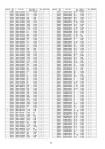 Preview for 118 page of Panasonic SA-XH201GW Service Manual