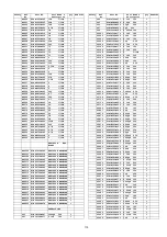 Preview for 119 page of Panasonic SA-XH201GW Service Manual