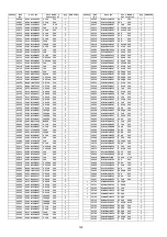 Preview for 120 page of Panasonic SA-XH201GW Service Manual