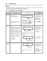 Предварительный просмотр 27 страницы Panasonic SA-XH20PH Service Manual