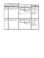 Предварительный просмотр 28 страницы Panasonic SA-XH20PH Service Manual