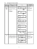 Предварительный просмотр 29 страницы Panasonic SA-XH20PH Service Manual