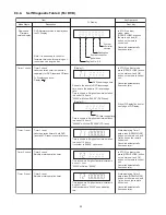 Предварительный просмотр 30 страницы Panasonic SA-XH20PH Service Manual