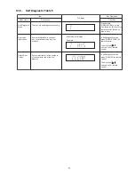 Предварительный просмотр 31 страницы Panasonic SA-XH20PH Service Manual