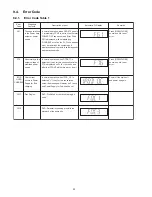 Предварительный просмотр 32 страницы Panasonic SA-XH20PH Service Manual