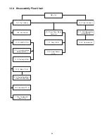 Предварительный просмотр 46 страницы Panasonic SA-XH20PH Service Manual