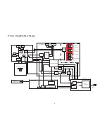 Предварительный просмотр 75 страницы Panasonic SA-XH20PH Service Manual