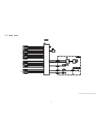 Предварительный просмотр 78 страницы Panasonic SA-XH20PH Service Manual