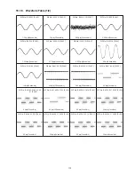 Предварительный просмотр 113 страницы Panasonic SA-XH20PH Service Manual