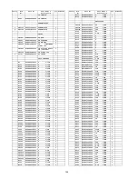 Предварительный просмотр 124 страницы Panasonic SA-XH20PH Service Manual