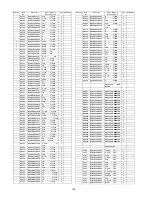 Предварительный просмотр 126 страницы Panasonic SA-XH20PH Service Manual