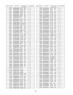 Preview for 128 page of Panasonic SA-XH20PH Service Manual