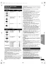 Предварительный просмотр 63 страницы Panasonic SA-XH70 Operating Instructions Manual