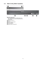 Предварительный просмотр 18 страницы Panasonic SA-XH70PH Service Manual