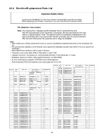 Preview for 120 page of Panasonic SA-XH70PH Service Manual