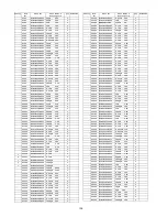 Preview for 126 page of Panasonic SA-XH70PH Service Manual