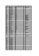 Preview for 34 page of Panasonic SA-XR10E Service Manual