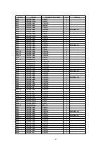 Preview for 43 page of Panasonic SA-XR10E Service Manual