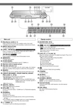 Preview for 52 page of Panasonic SA-XR10E Service Manual