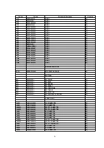 Preview for 28 page of Panasonic SA-XR15E Service Manual