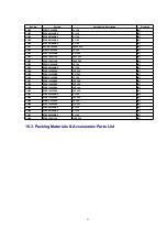 Preview for 51 page of Panasonic SA-XR15E Service Manual