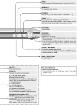 Preview for 91 page of Panasonic SA-XR15E Service Manual