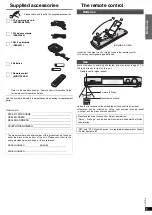 Preview for 3 page of Panasonic SA-XR30 Operating Instructions Manual