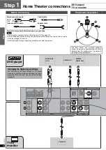 Preview for 4 page of Panasonic SA-XR30 Operating Instructions Manual