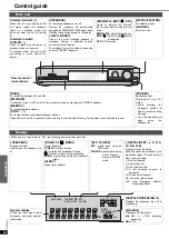 Preview for 12 page of Panasonic SA-XR30 Operating Instructions Manual