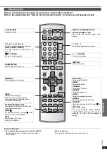 Preview for 13 page of Panasonic SA-XR30 Operating Instructions Manual