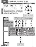 Preview for 4 page of Panasonic SA-XR50S Operating Instructions Manual