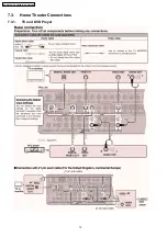 Preview for 10 page of Panasonic SA-XR55E Service Manual