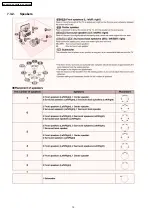 Preview for 12 page of Panasonic SA-XR55E Service Manual