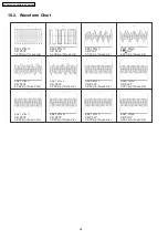 Preview for 38 page of Panasonic SA-XR55E Service Manual