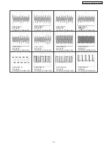 Preview for 39 page of Panasonic SA-XR55E Service Manual