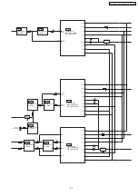 Preview for 41 page of Panasonic SA-XR55E Service Manual