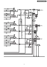 Preview for 47 page of Panasonic SA-XR55E Service Manual