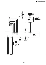 Preview for 49 page of Panasonic SA-XR55E Service Manual