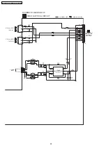 Preview for 90 page of Panasonic SA-XR55E Service Manual