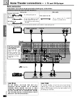 Preview for 4 page of Panasonic SA-XR55K Operating Instructions Manual