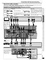 Preview for 5 page of Panasonic SA-XR55K Operating Instructions Manual