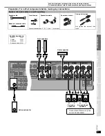 Preview for 7 page of Panasonic SA-XR55K Operating Instructions Manual