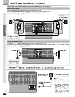 Preview for 8 page of Panasonic SA-XR55K Operating Instructions Manual