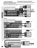 Preview for 10 page of Panasonic SA-XR55K Operating Instructions Manual