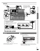 Preview for 11 page of Panasonic SA-XR55K Operating Instructions Manual