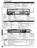 Preview for 16 page of Panasonic SA-XR55K Operating Instructions Manual