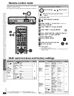 Preview for 24 page of Panasonic SA-XR55K Operating Instructions Manual