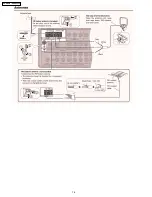 Preview for 16 page of Panasonic SA-XR55PC Service Manual