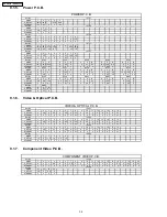 Preview for 36 page of Panasonic SA-XR55PC Service Manual