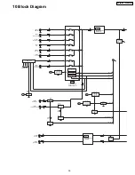 Предварительный просмотр 39 страницы Panasonic SA-XR55PC Service Manual